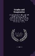 Graphs and Imaginaries: An Easy Method of Finding Graphically Imaginary Roots of Quadratic Equations and Imaginary Points of Intersections of