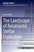 The Landscape of Relativistic Stellar Explosions