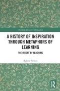 A History of Inspiration through Metaphors of Learning