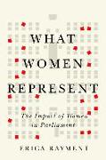 What Women Represent