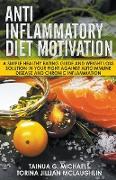 Anti Inflammatory Diet Motivation