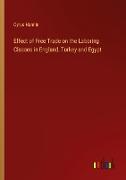 Effect of Free Trade on the Laboring Classes in England, Turkey and Egypt