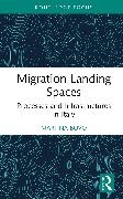 Migration Landing Spaces