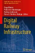 Digital Railway Infrastructure