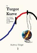 Die Turgot-Kurve