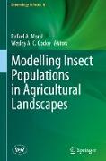 Modelling Insect Populations in Agricultural Landscapes