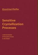 Sensitive Crystallization Processes