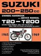 Suzuki T20 & T200 1965-1969 Factory Workshop Manual