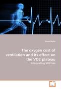 The oxygen cost of ventilation and its effect on theVO2 plateau