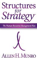Structures for Strategy: The Human Resources Management Plan