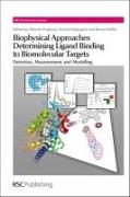 Biophysical Approaches Determining Ligand Binding to Biomolecular Targets