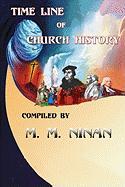 Time Line of Church History