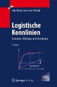 Logistische Kennlinien