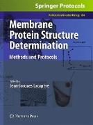 Membrane Protein Structure Determination