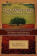 The Family Tree of Reformed Biblical Theology