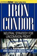 Iron Condor: Neutral Strategy for Uncommon Profit