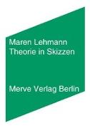 Theorie in Skizzen