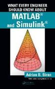 What Every Engineer Should Know about Matlab(r) and Simulink(r)