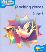 Teaching Notes