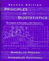 Principles of Biostatistics [With CDROM]