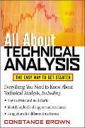 All About Technical Analysis