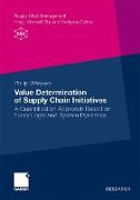 Value Determination of Supply Chain Initiatives