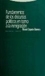 Fundamentos de los discursos políticos en torno a la inmigración