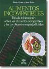 Alimentos incompatibles : cómo combinarlos para la salud