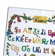 Jolly Phonics Letter Sound Poster