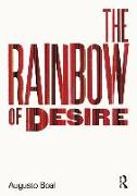 The Rainbow of Desire