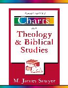 Taxonomic Charts of Theology and Biblical Studies