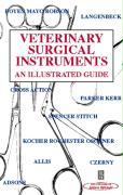 Veterinary Surgical Instruments: An Illustrated Guide
