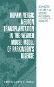 Dopaminergic Neuron Transplantation in the Weaver Mouse Model of Parkinson’s Disease