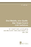 Drei Metalle, eine Quelle: Das Single-Source CVD-Verfahren