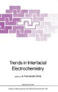 Trends in Interfacial Electrochemistry